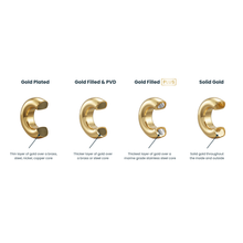 14K Gold Filled PLUS™ Paperclip Chain Bracelet: 2.5mm